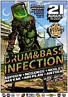 DNB INFECTION