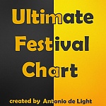 Antonio de Light - ULTIMATE FESTIVAL CHART (july 2013 beatport chart)