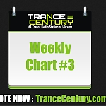 Weekly Chart #3