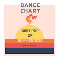 Dance Pop Chart [Best Of Summer 2020]