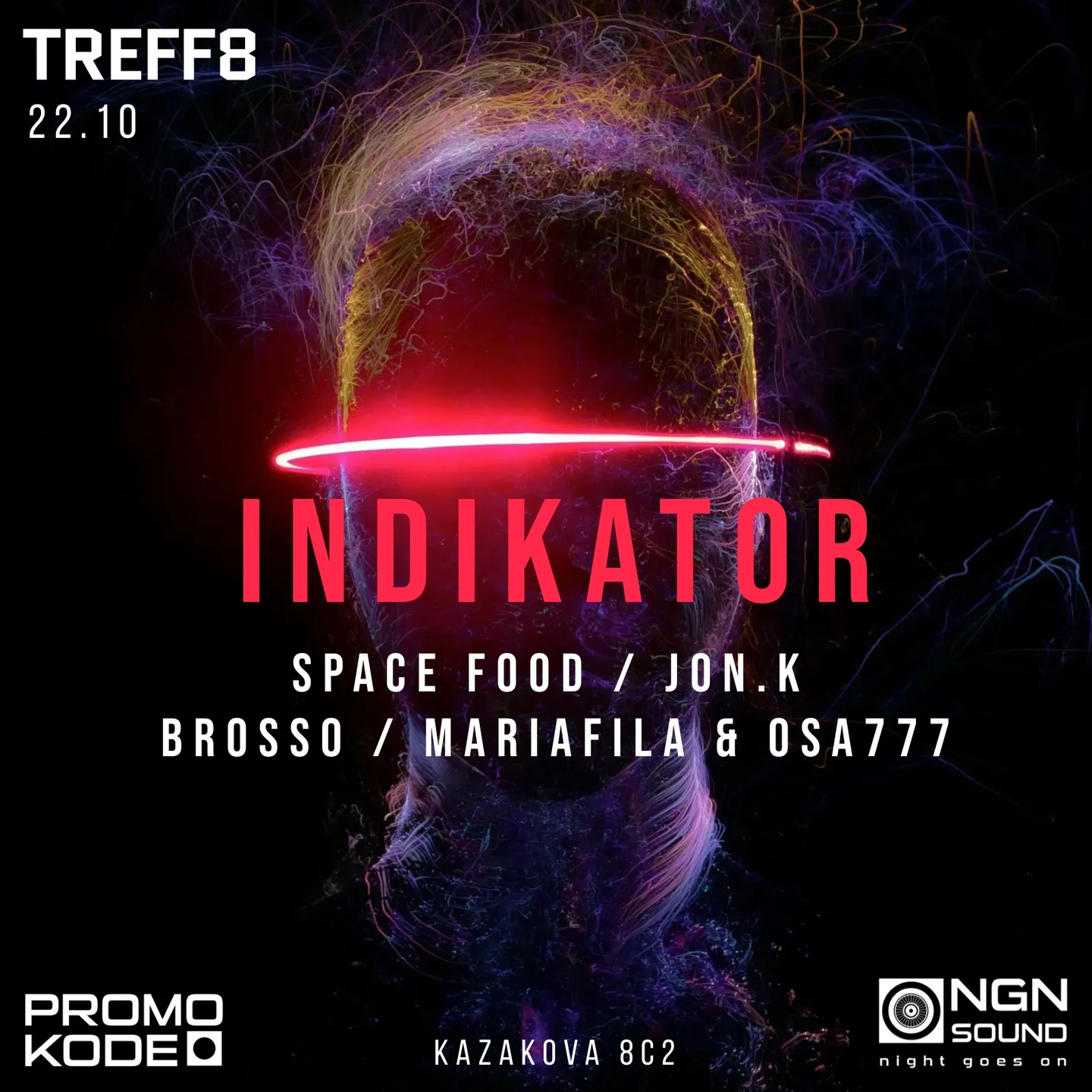 INDIKATOR