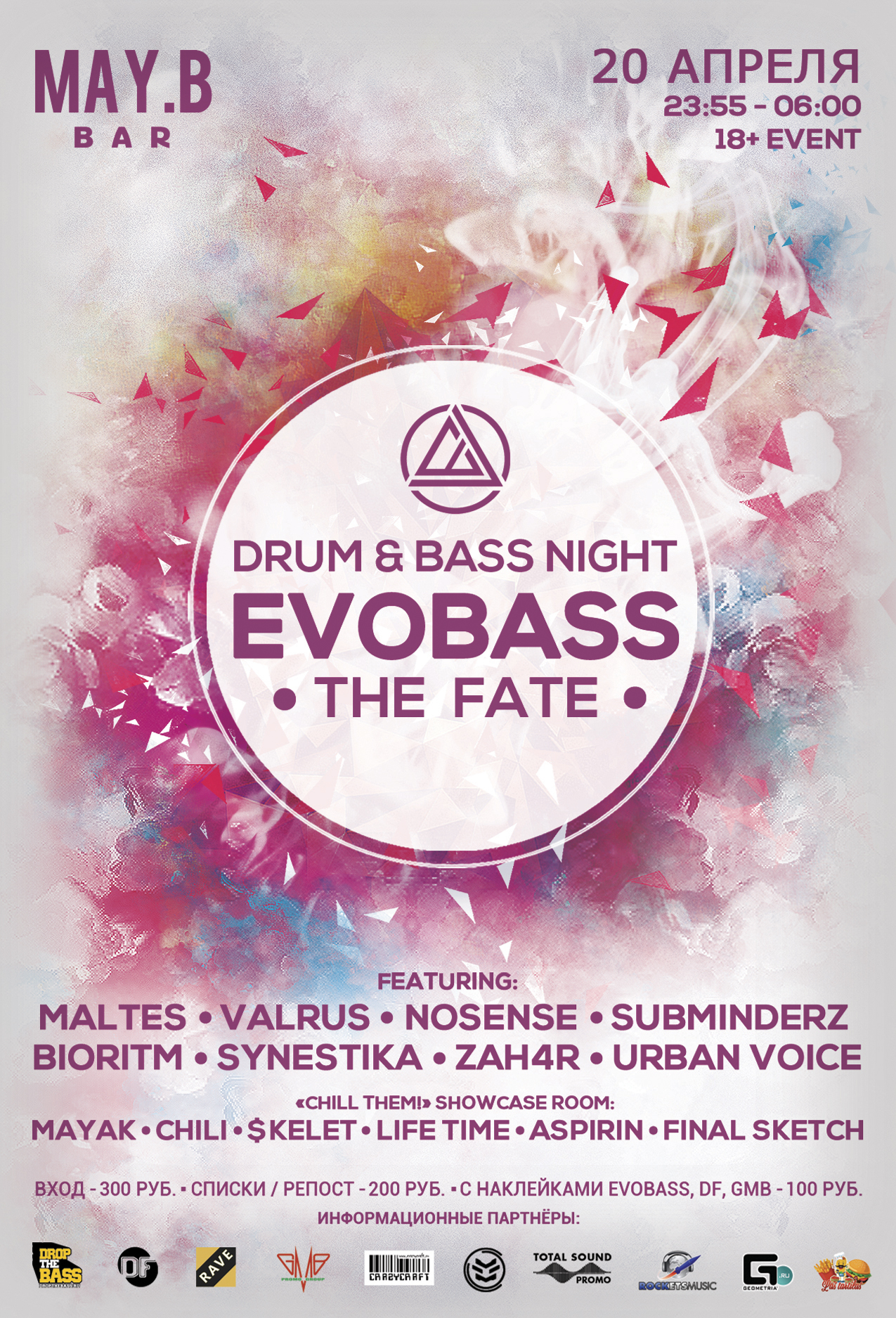 Evobass: The Fate
