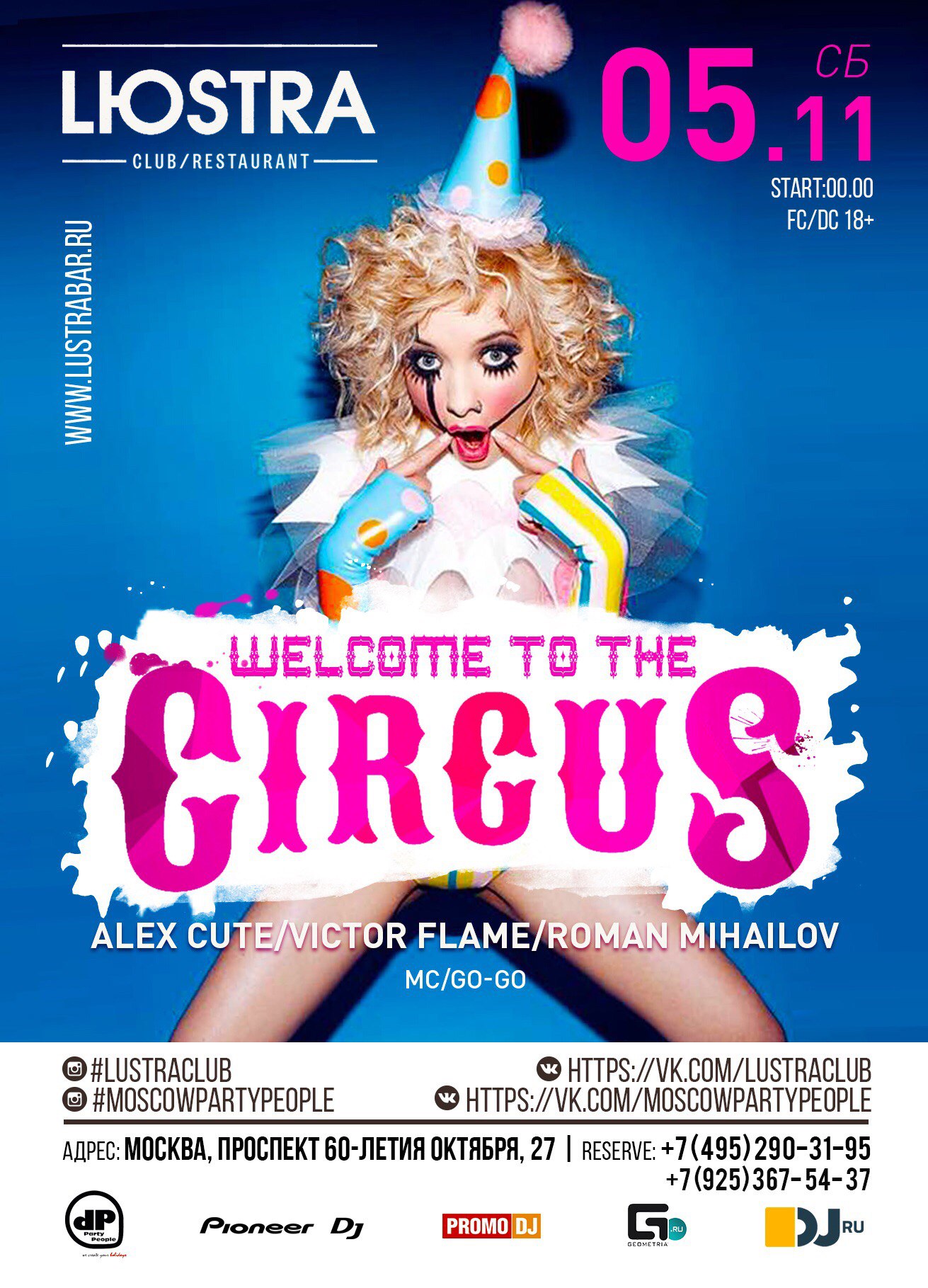 Welcome to the CIRCUS