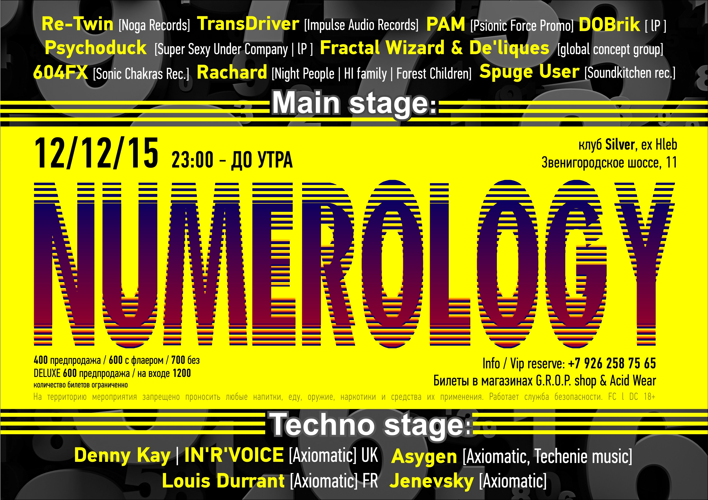 Numerology: digital symphony