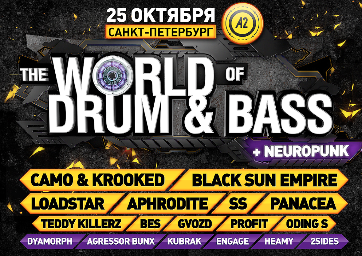THE WORLD OF DRUM&BASS