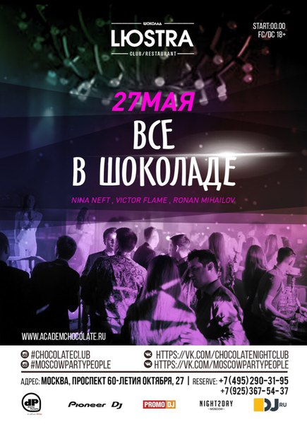 ВСЕ В ШОКОЛАДЕ