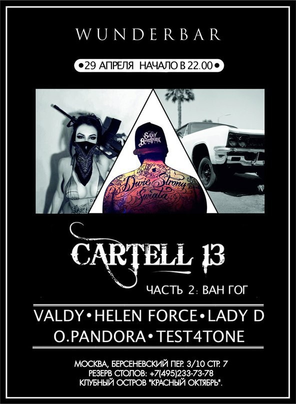 “WUNDERBAR” ЧАСТЬ 2: ВАН ГОГ