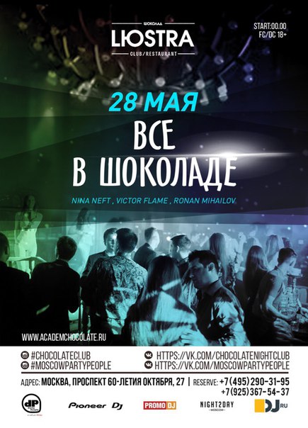ВСЕ В ШОКОЛАДЕ