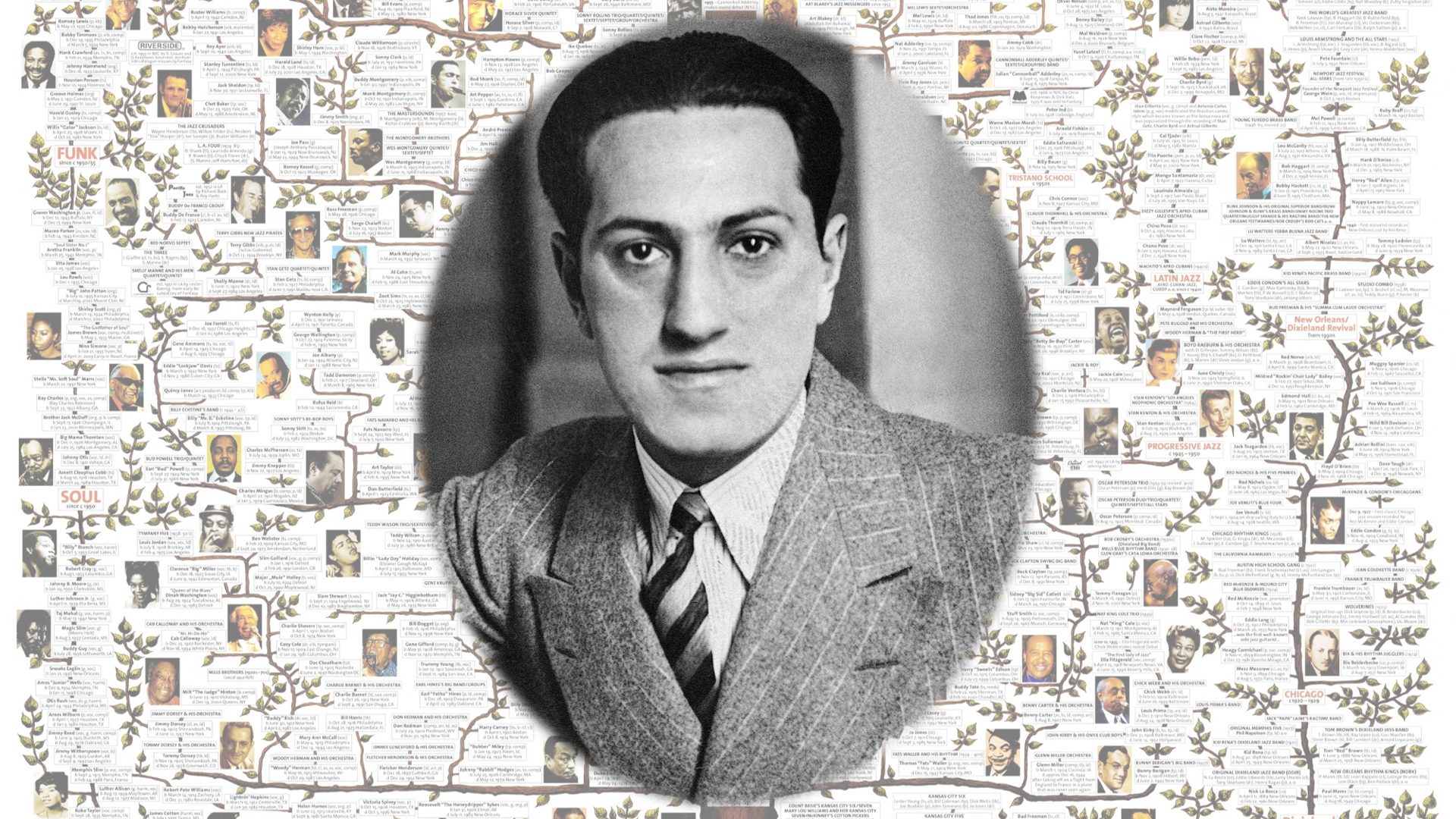 Тайны джазового древа