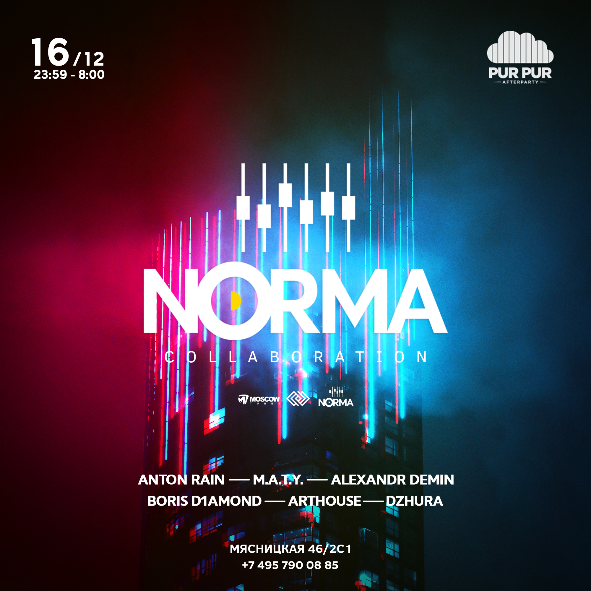 NORMA collab
