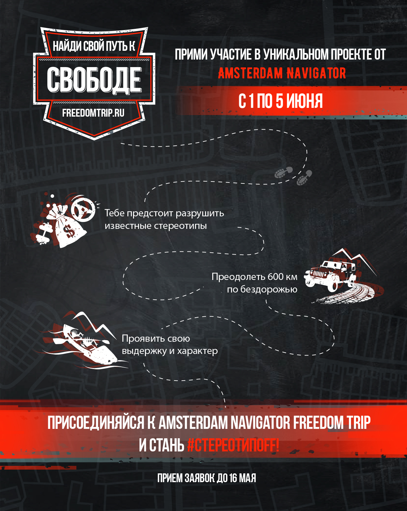 Amsterdam Navigator Freedom Trip