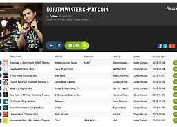 DJ RITM WINTER CHART 2014