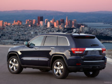 Jeep Grand Cherokee для Европы