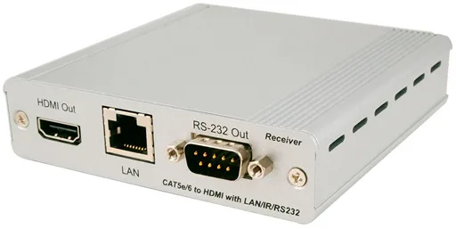 CYPRESS CH-507RX