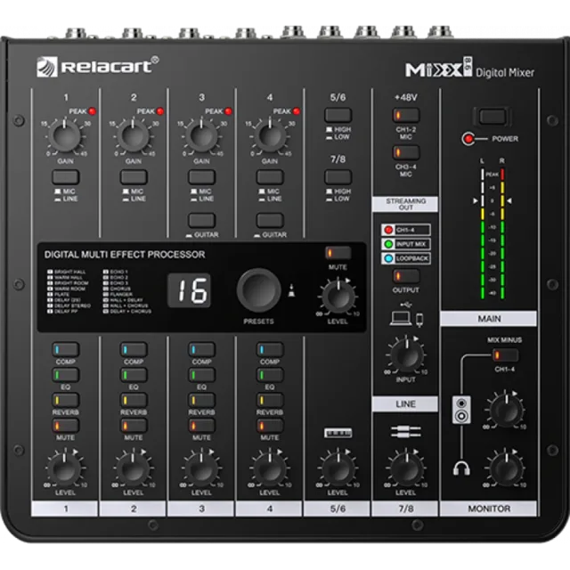 RELACART MIXX8.6