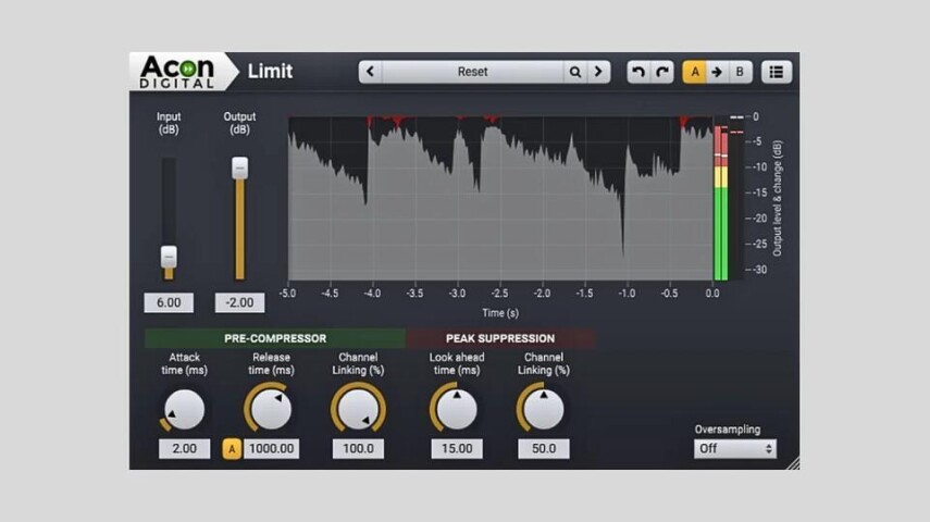 Limit от Acon Digital будет бесплатно доступен две недели