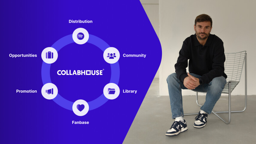 Collabhouse GO: единый инструмент для независимых артистов