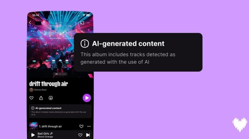44% загрузок на Deezer — почти 75 тысяч треков в сутки оказались сгенерированы ИИ