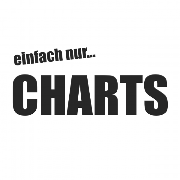 CHARTS