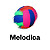 Melodica 10 November 2025