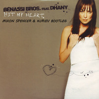 Benny Benassi feat. Dhany & Jonvs - Hit My Heart(Mixon Spencer & Kuriev Bootleg)