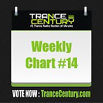 Weekly Chart #14