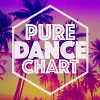 Roma Diogen - Dance chart [March 2019]
