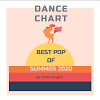 Dance Pop Chart [Best Of Summer 2020]